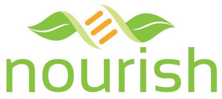 NOURISH logo