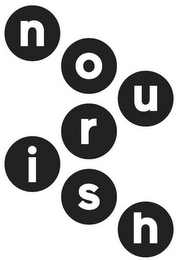 NOURISH logo