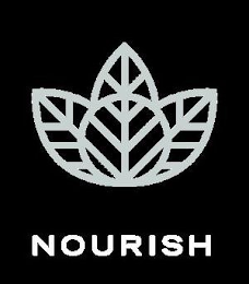 NOURISH logo
