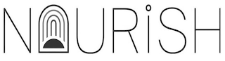 NOURISH logo