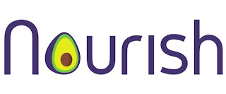 NOURISH logo