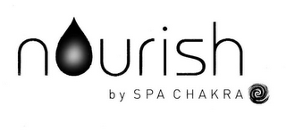 NOURISH BY SPA CHAKRA logo