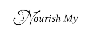 NOURISH MY logo