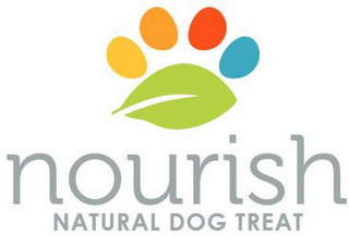 NOURISH NATURAL DOG TREAT logo