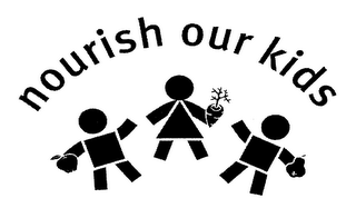 NOURISH OUR KIDS logo