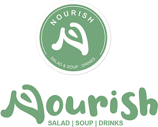 NOURISH SALAD & SOUP . DRINKS NOURISH SALAD SOUP DRINKS logo