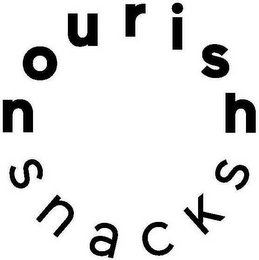 NOURISH SNACKS logo