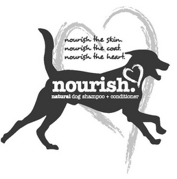 NOURISH THE SKIN. NOURISH THE COAT. NOURISH THE HEART. NOURISH. NATURAL DOG SHAMPOO + CONDITIONER logo