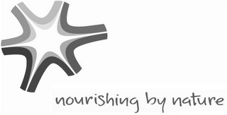 NOURISHING BY NATURE logo