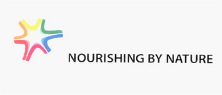 NOURISHING BY NATURE logo