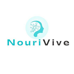 NOURIVIVE logo