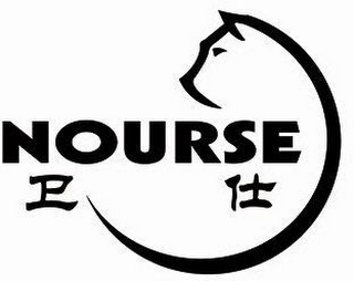 NOURSE logo