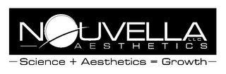 NOUVELLA AESTHETICS LLC SCIENCE + AESTHETICS = GROWTH logo