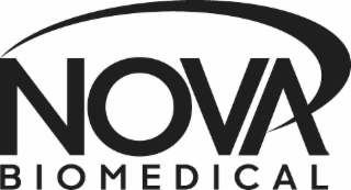 NOVA BIOMEDICAL