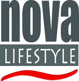 NOVA LIFESTYLE logo