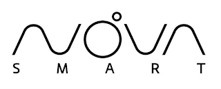 NOVA SMART logo