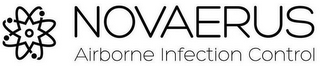 NOVAERUS AIRBORNE INFECTION CONTROL logo