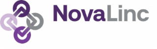 NOVALINC logo
