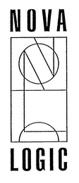 NOVALOGIC logo