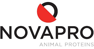NOVAPRO ANIMAL PROTEINS logo