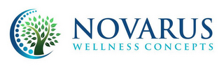 NOVARUS WELLNESS CONCEPTS