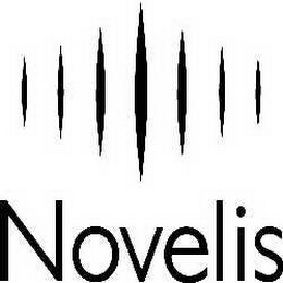 NOVELIS logo