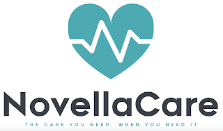 NOVELLACARE, THE CARE YOU NEED, WHEN YOU NEED IT logo