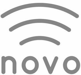 NOVO logo