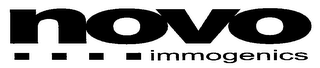 NOVO IMMOGENICS logo