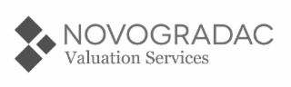 NOVOGRADAC VALUATION SERVICES logo