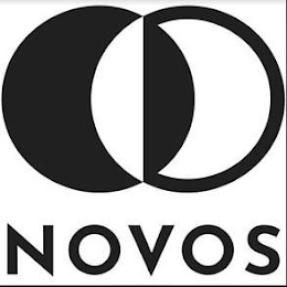 NOVOS logo