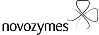 NOVOZYMES logo