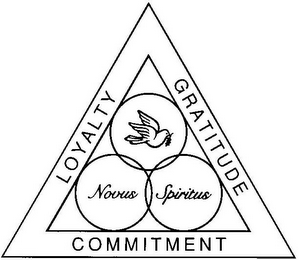 NOVUS SPIRITUS LOYALTY GRATITUDE COMMITMENT logo