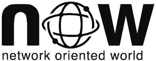 NOW NETWORK ORIENTED WORLD logo