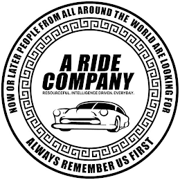 NOW OR LATER PEOPLE FROM ALL AROUND THE WORLD ARE LOOKING FOR A RIDE COMPANY RESOURCEFUL. INTELLIGENCE DRIVEN. EVERYDAY. ALWAYS REMEMBER US FIRST logo