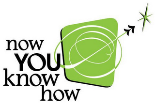 NOW YOU KNOW HOW logo