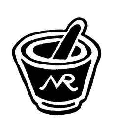 NR logo