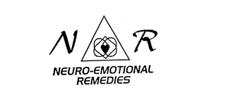 NR NEURO-EMOTIONAL REMEDIES logo