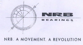 NRB BEARINGS NRB. A MOVEMENT. A REVOLUTION logo