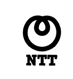 NTT logo