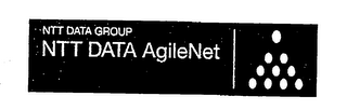 NTT DATA GROUP NTT DATA AGILENET logo