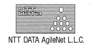 NTT DATA NTT DATA AGILENET L.L.C. logo