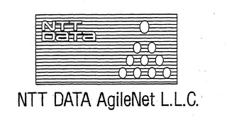 NTT DATA NTT DATA AGILENET L.L.C. logo