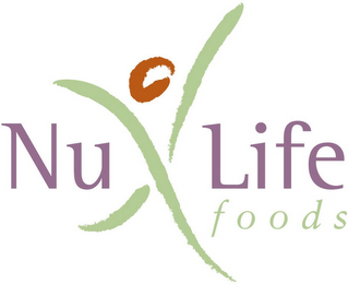 NU LIFE FOODS logo