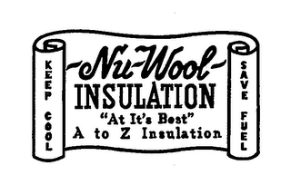 NU-WOOL logo