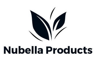 NUBELLA PRODUCTS logo