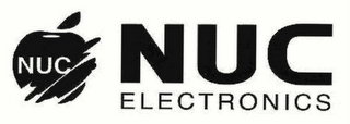NUC NUC ELECTRONICS logo