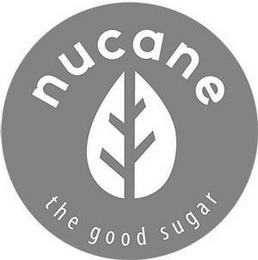 NUCANE THE GOOD SUGAR logo