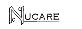 NUCARE CC logo