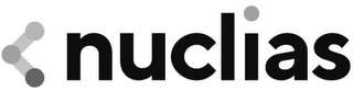 NUCLIAS logo